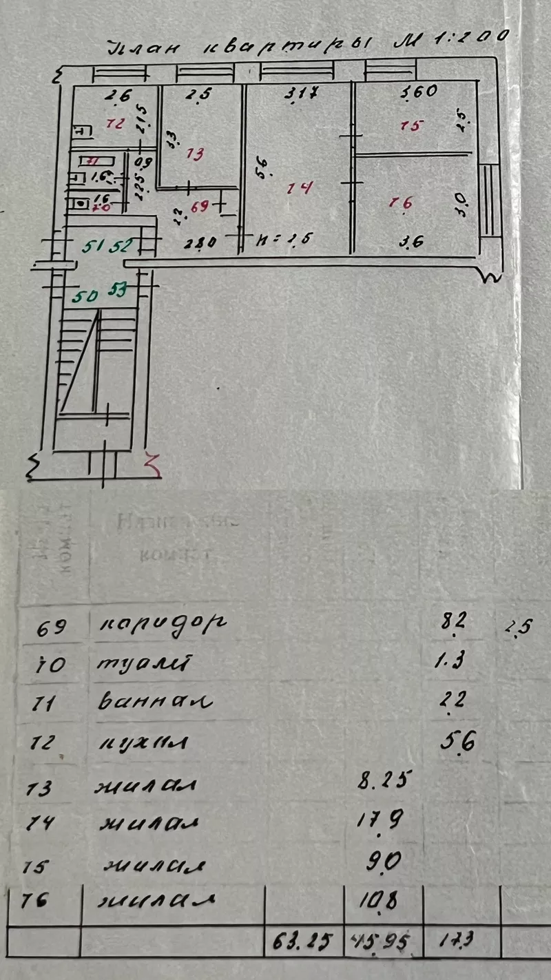 Продается 4-комнатная квартира,  63, 25 м²,  этаж 1/5 — Жезказган,  6 мкр